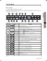 Предварительный просмотр 79 страницы Samsung SHR-6040 User Manual