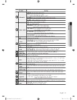 Предварительный просмотр 9 страницы Samsung SHR-7080 User Manual