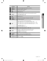 Предварительный просмотр 11 страницы Samsung SHR-7080 User Manual