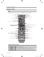 Предварительный просмотр 12 страницы Samsung SHR-7080 User Manual