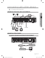 Предварительный просмотр 19 страницы Samsung SHR-7080 User Manual