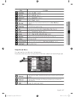 Предварительный просмотр 27 страницы Samsung SHR-7080 User Manual