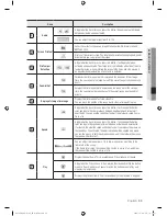 Предварительный просмотр 93 страницы Samsung SHR-7080 User Manual