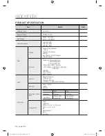 Предварительный просмотр 94 страницы Samsung SHR-7080 User Manual