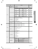 Предварительный просмотр 95 страницы Samsung SHR-7080 User Manual