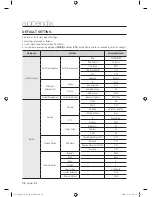 Предварительный просмотр 98 страницы Samsung SHR-7080 User Manual