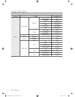 Предварительный просмотр 100 страницы Samsung SHR-7080 User Manual