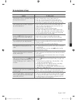 Предварительный просмотр 101 страницы Samsung SHR-7080 User Manual