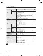 Preview for 96 page of Samsung SHR-8080 User Manual