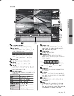 Preview for 77 page of Samsung SHR-9716 User Manual