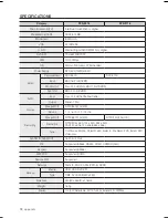 Preview for 82 page of Samsung SHR-9716 User Manual