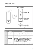 Предварительный просмотр 9 страницы Samsung SHS-1321 User Manual