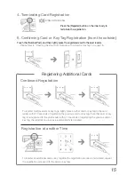 Предварительный просмотр 17 страницы Samsung SHS-1321 User Manual