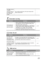 Предварительный просмотр 31 страницы Samsung SHS-1321 User Manual