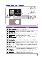 Предварительный просмотр 11 страницы Samsung SHS-2320 User Manual