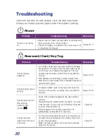 Предварительный просмотр 32 страницы Samsung SHS-2320 User Manual