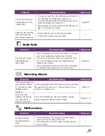 Предварительный просмотр 33 страницы Samsung SHS-2320 User Manual