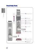 Preview for 12 page of Samsung SHS-DL22 SNF User Manual