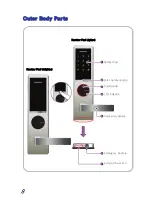 Preview for 10 page of Samsung SHS-H635 User Manual