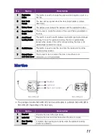 Preview for 13 page of Samsung SHS-H635 User Manual