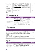 Preview for 36 page of Samsung SHS-H635 User Manual