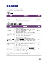 Preview for 75 page of Samsung SHS-H635 User Manual