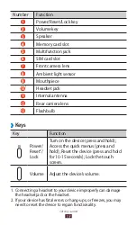 Preview for 20 page of Samsung SHV-E230L User Manual