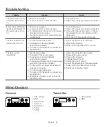 Предварительный просмотр 8 страницы Samsung SIA-0010 User Manual