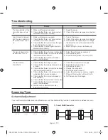 Предварительный просмотр 12 страницы Samsung SIA-0100Q User Manual