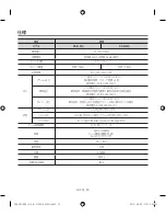 Предварительный просмотр 28 страницы Samsung SIA-0100Q User Manual