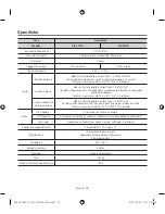 Предварительный просмотр 84 страницы Samsung SIA-0100Q User Manual