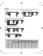 Предварительный просмотр 94 страницы Samsung SIA-0100Q User Manual