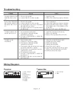 Preview for 9 page of Samsung SIA-0120 User Manual