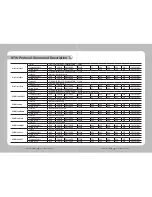 Предварительный просмотр 23 страницы Samsung SID-370 User Manual