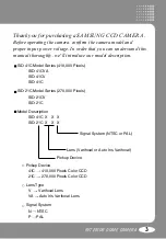 Preview for 3 page of Samsung SID-41C SERIES Instruction Manual