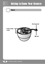 Preview for 10 page of Samsung SID-41C SERIES Instruction Manual