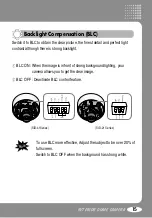 Preview for 15 page of Samsung SID-41C SERIES Instruction Manual