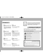 Preview for 3 page of Samsung SID-45C User Manual