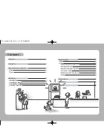 Preview for 4 page of Samsung SID-45C User Manual