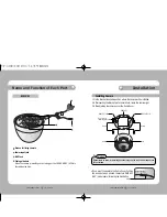 Preview for 7 page of Samsung SID-45C User Manual