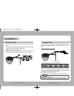 Preview for 8 page of Samsung SID-45C User Manual