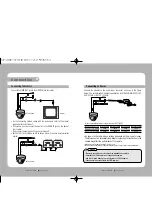 Preview for 9 page of Samsung SID-500 User Manual