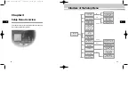 Preview for 13 page of Samsung SID-600P User Manual