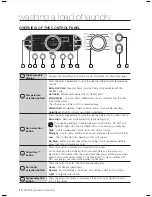 Preview for 12 page of Samsung SilverCare 337AAG User Manual