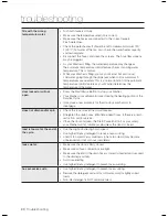 Preview for 20 page of Samsung SilverCare 337AAG User Manual