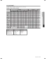 Preview for 25 page of Samsung SilverCare 337AAG User Manual