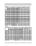 Preview for 16 page of Samsung SilverCare WF206 Series Service Manual