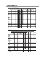 Preview for 17 page of Samsung SilverCare WF206 Series Service Manual