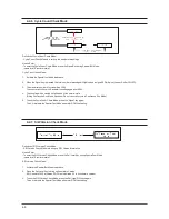 Preview for 29 page of Samsung SilverCare WF206 Series Service Manual