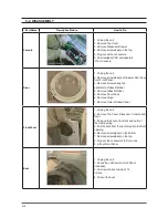 Preview for 37 page of Samsung SilverCare WF206 Series Service Manual